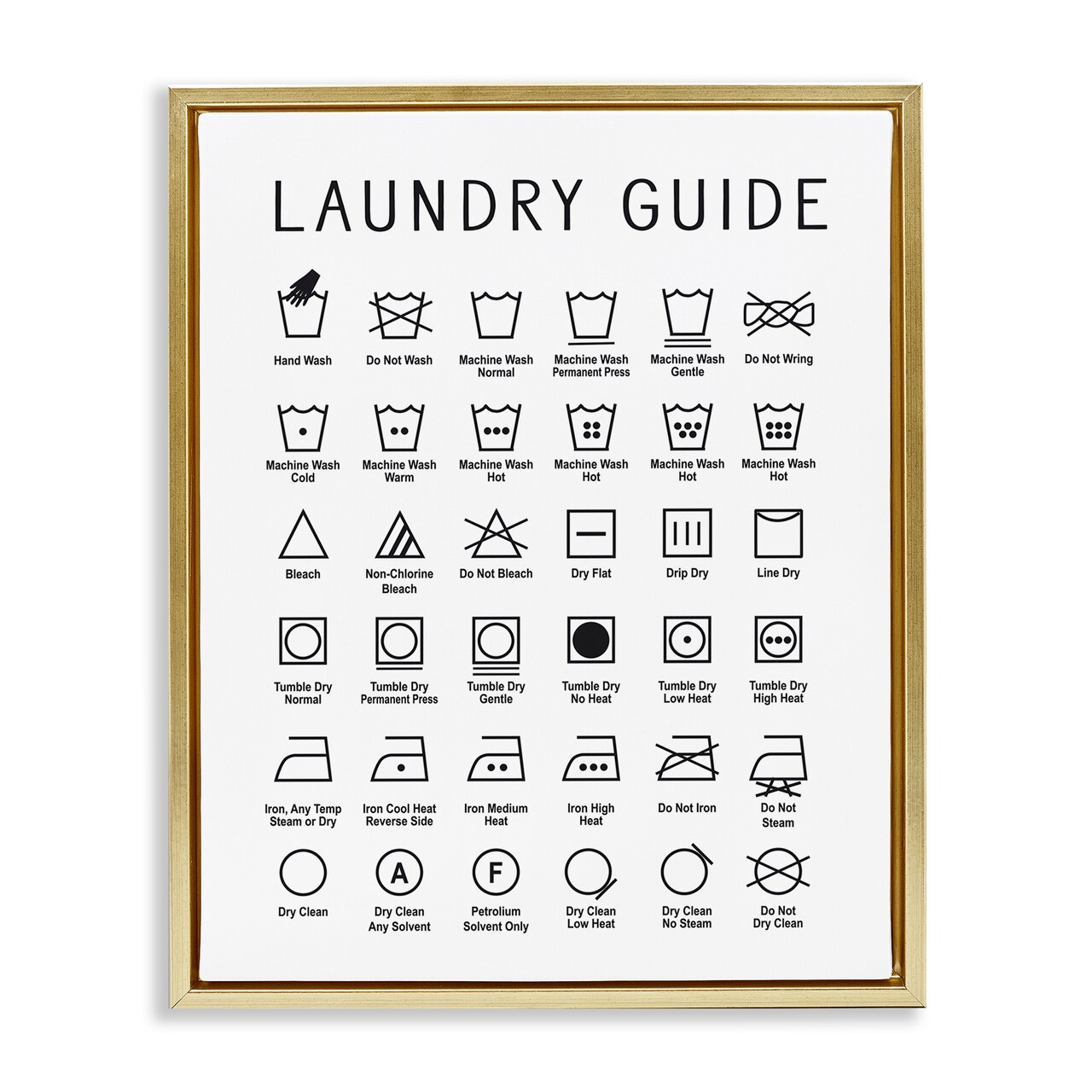 Stupell Industries Minimal Laundry Guide Chart Framed Floater Canvas Wall Art